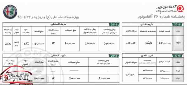 شرایط فروش آلفارمئو